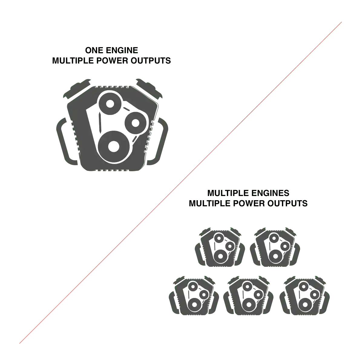Engine Power
